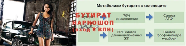 спиды Богородск